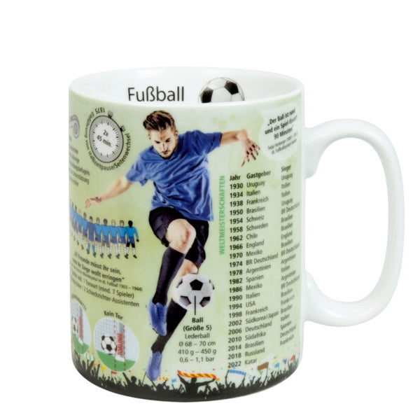 Könitz Becher Fußballwissen