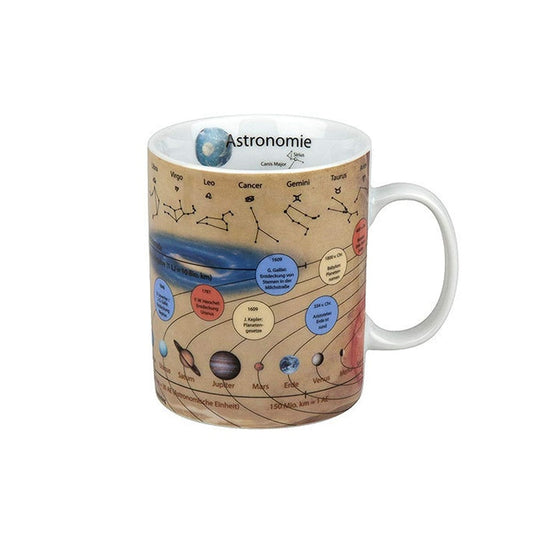 Könitz Wissensbecher Astronomie