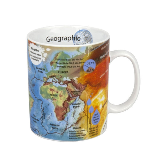 Könitz Becher Geographie