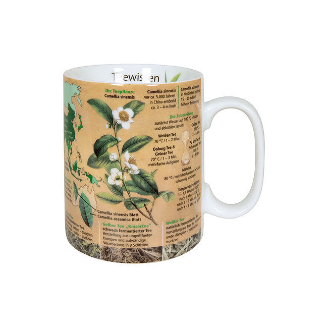 Könitz Becher Teewissen