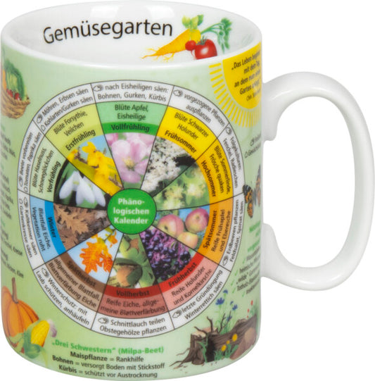 Könitz Wissensbecher Gemüsegarten